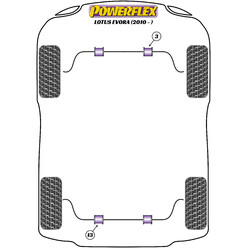 Silentblocs Powerflex pour Lotus Evora (2010+)