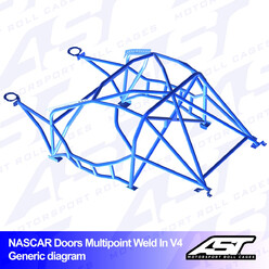 Arceau 10 Points à Souder AST Rollcages V4 Nascar pour BMW Série 1 E81 (3 Portes)